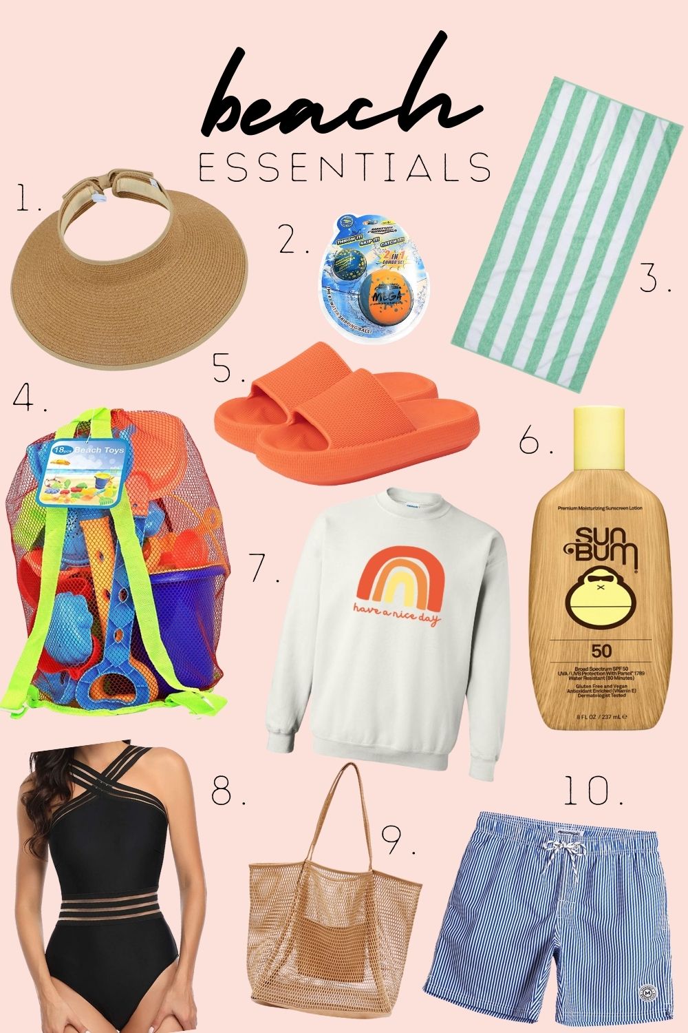 Beach Essentials 2021 Cherrington Chatter